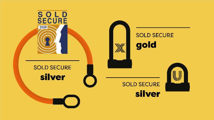 Sold secure gold und sold secure silver Auszeichnung für tex-lock eyelet